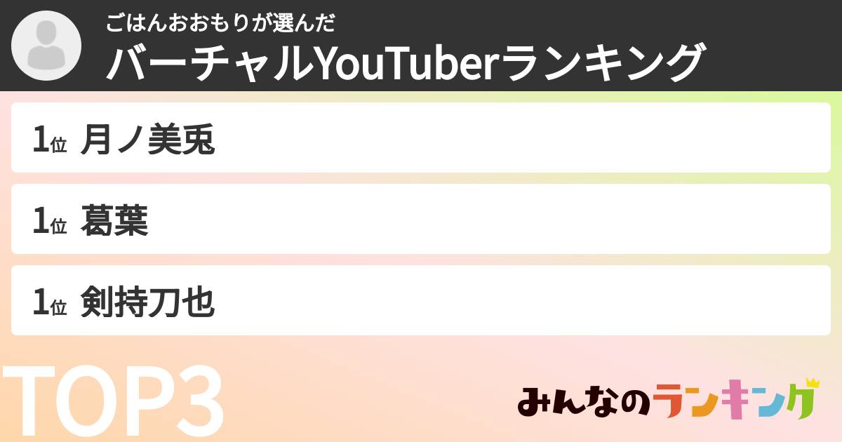 ごはんおおもりさんの「バーチャルYouTuberランキング」