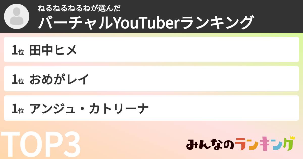 ねるねるねるねさんの「バーチャルYouTuberランキング」