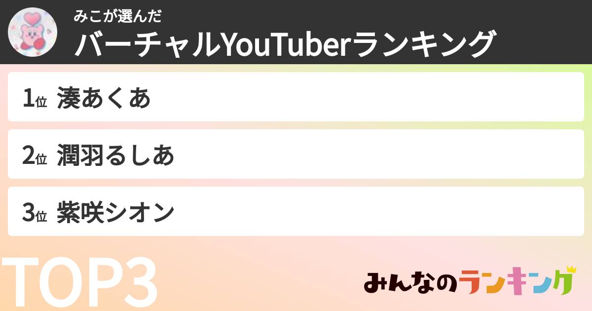みこさんの「バーチャルYouTuberランキング」