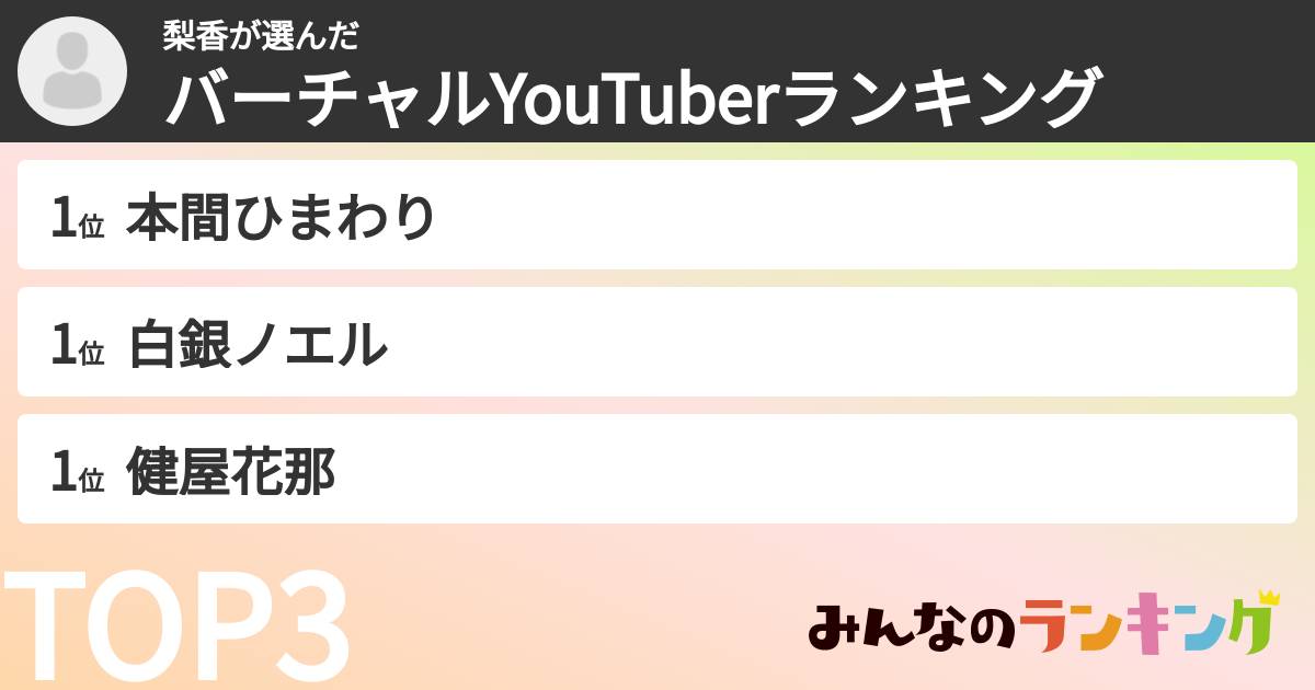 梨香さんの「バーチャルYouTuberランキング」