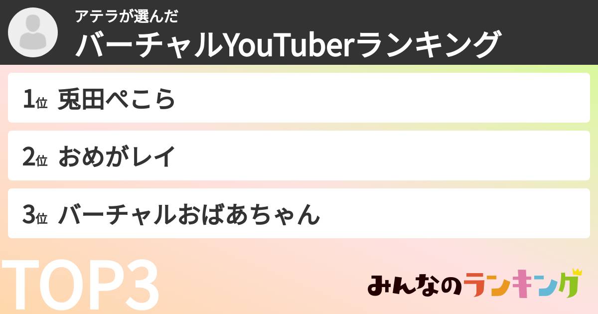 アテラさんの「バーチャルYouTuberランキング」