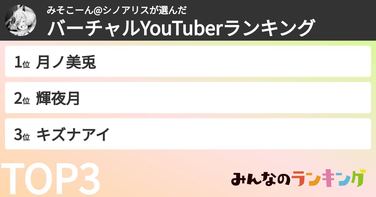 みそこーん@シノアリスさんの「バーチャルYouTuberランキング」