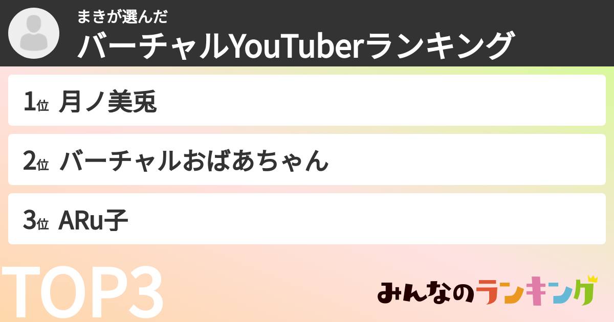 まきさんの「バーチャルYouTuberランキング」