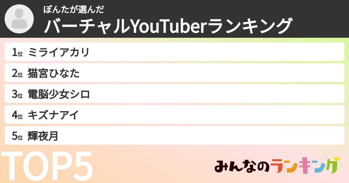 ぽんたさんの「バーチャルYouTuberランキング」