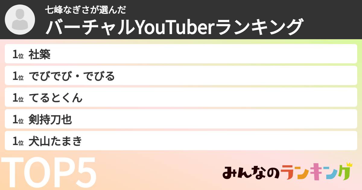 七峰なぎささんの「バーチャルYouTuberランキング」