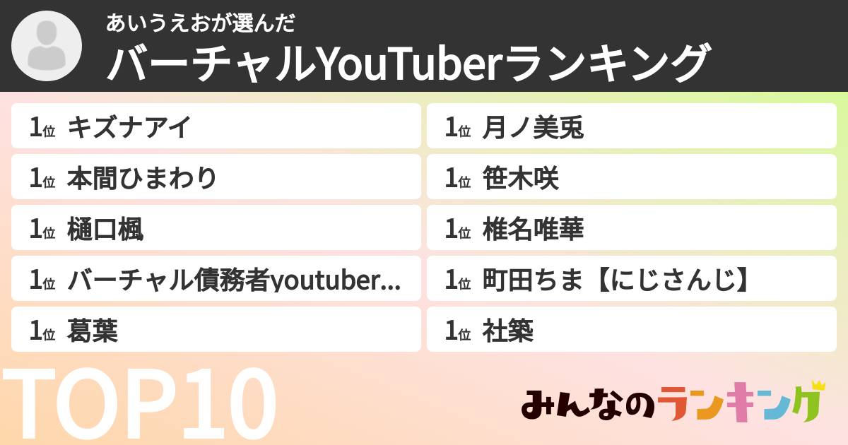 あいうえおさんの「バーチャルYouTuberランキング」