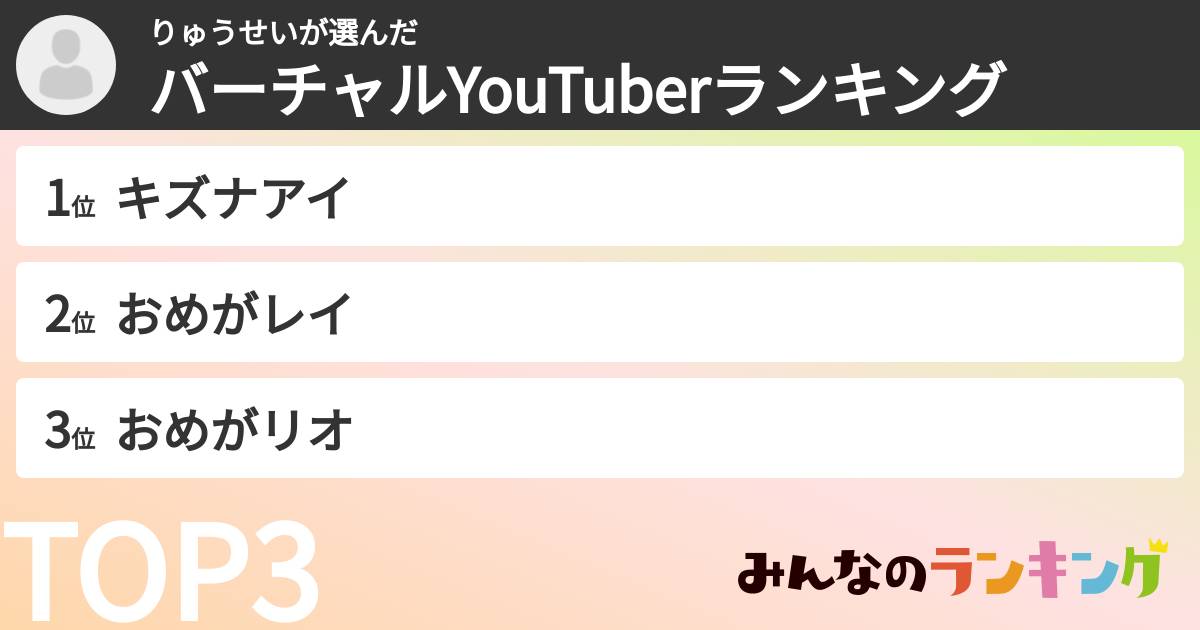 りゅうせいさんの「バーチャルYouTuberランキング」