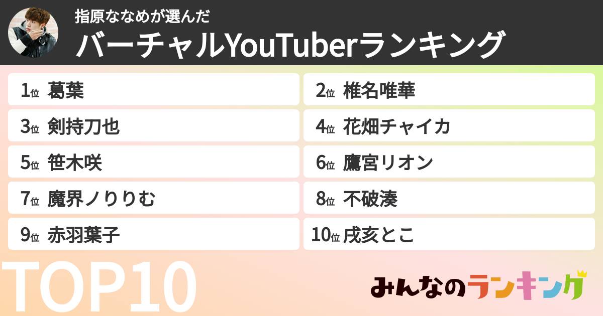 指原ななめさんの「バーチャルYouTuberランキング」