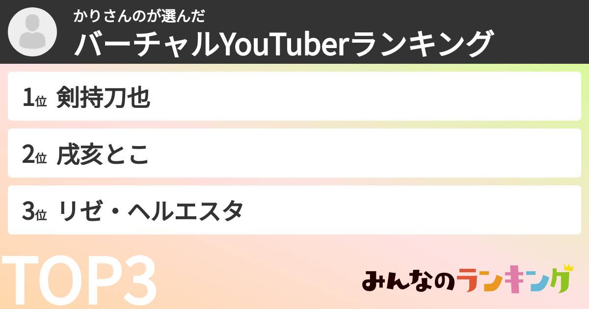 かりさんのさんの「バーチャルYouTuberランキング」
