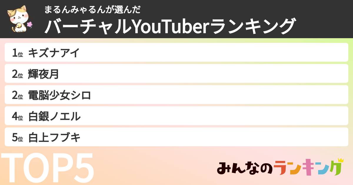 まるんみゃるんさんの「バーチャルYouTuberランキング」
