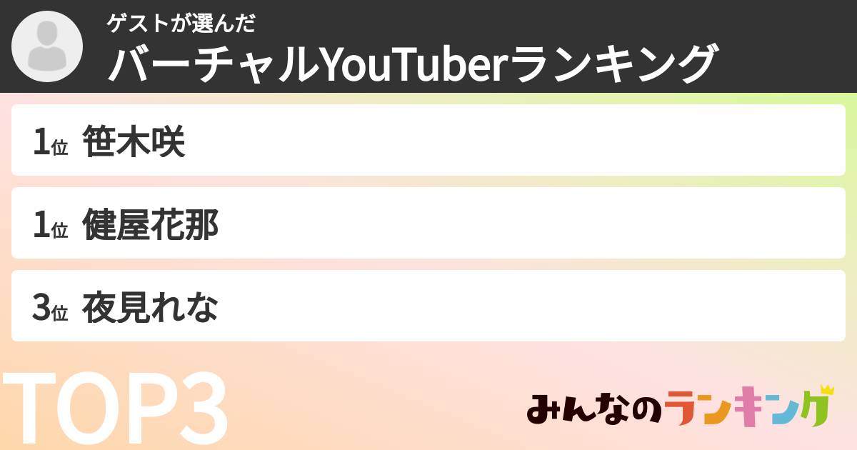 ゲストさんの「バーチャルYouTuberランキング」