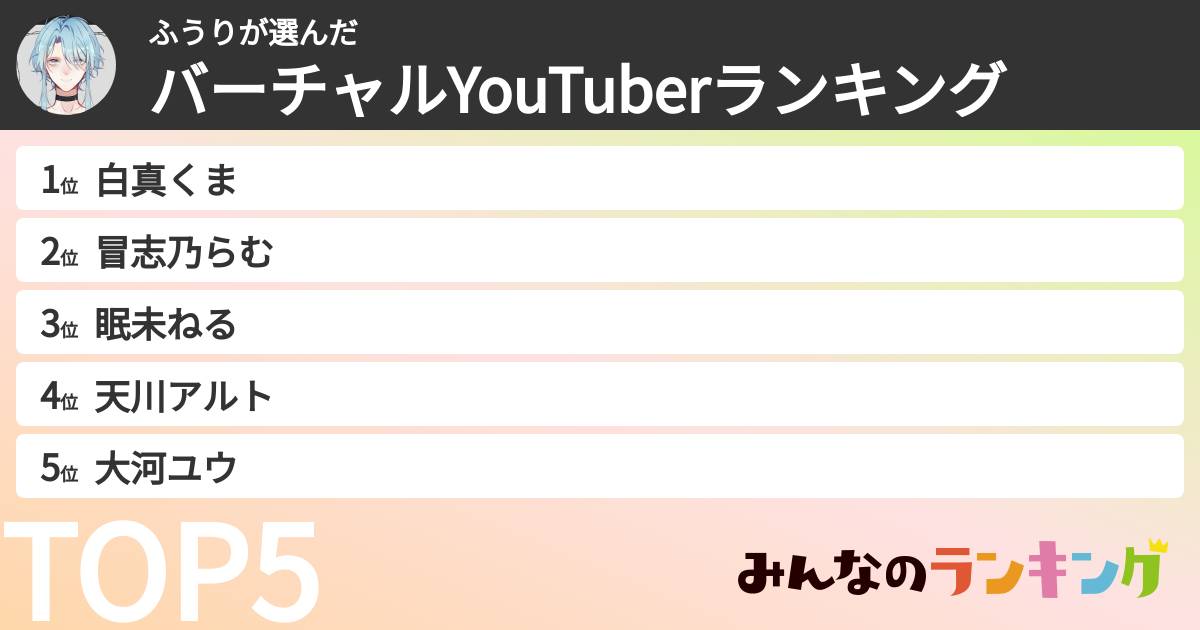 ふうりさんの「バーチャルYouTuberランキング」