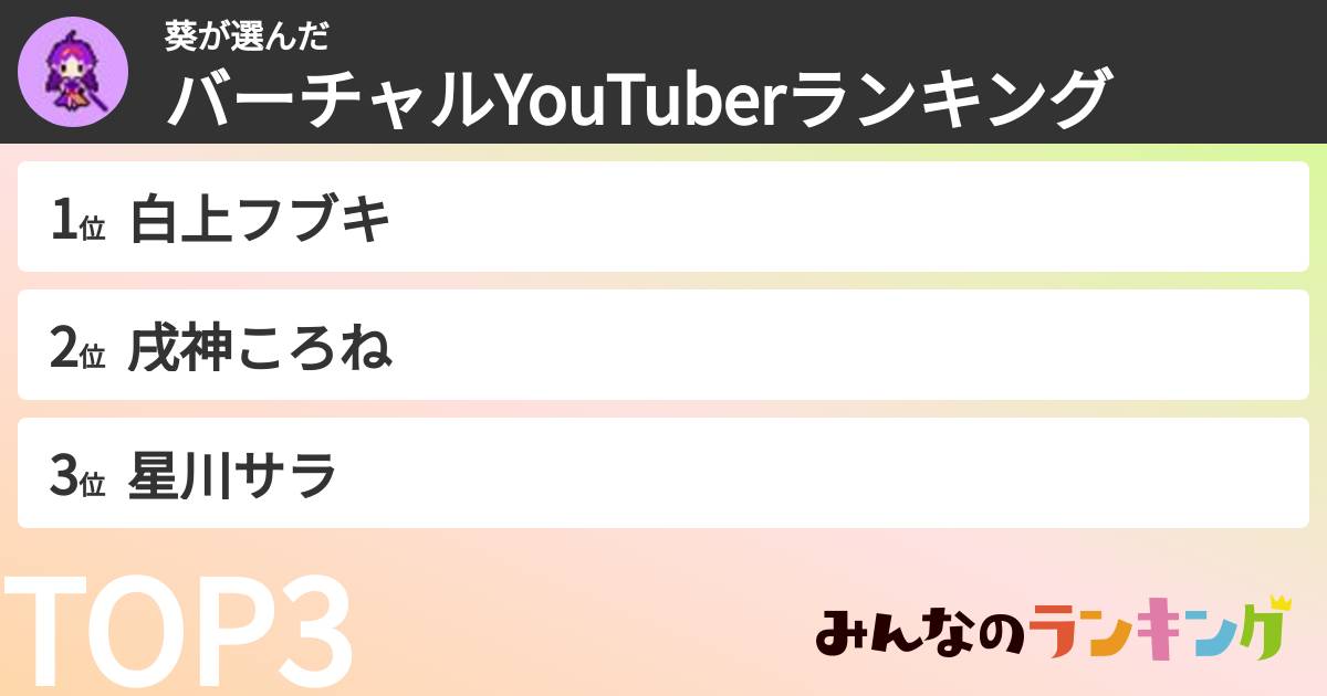 葵さんの「バーチャルYouTuberランキング」