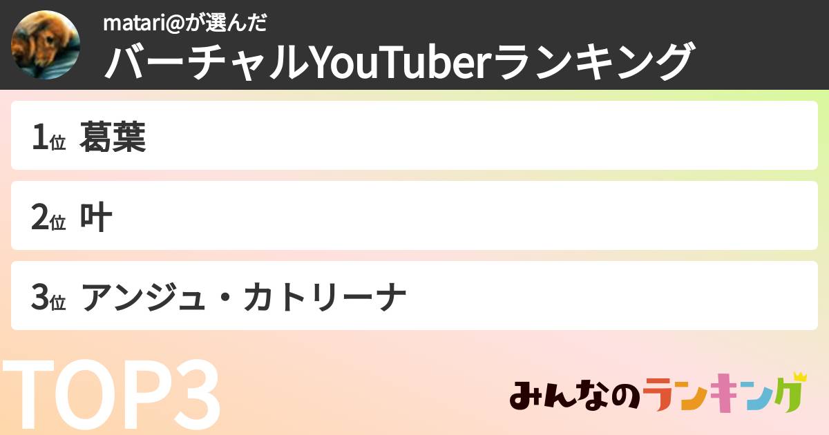 matari@さんの「バーチャルYouTuberランキング」