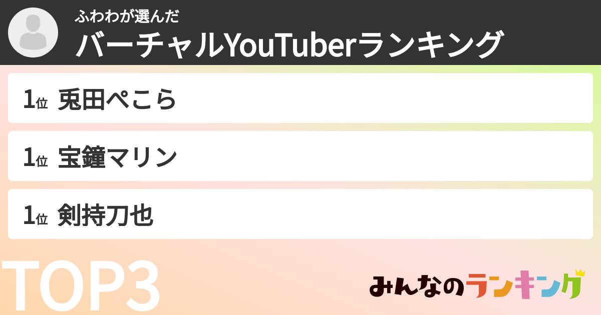 ふわわさんの「バーチャルYouTuberランキング」