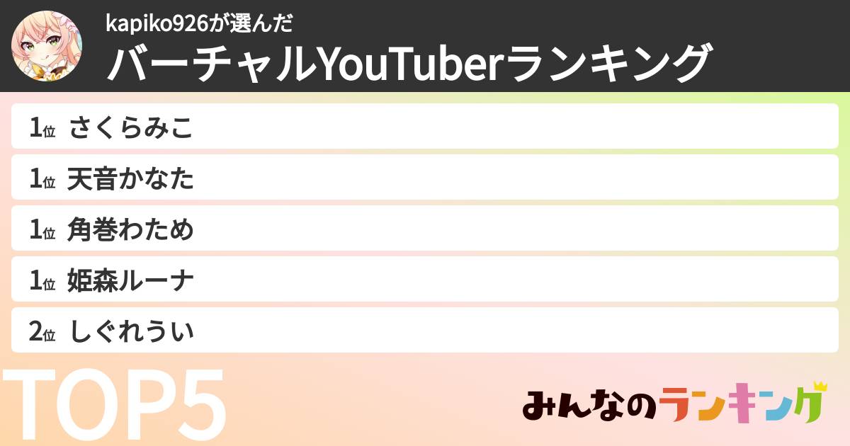 kapiko926さんの「バーチャルYouTuberランキング」