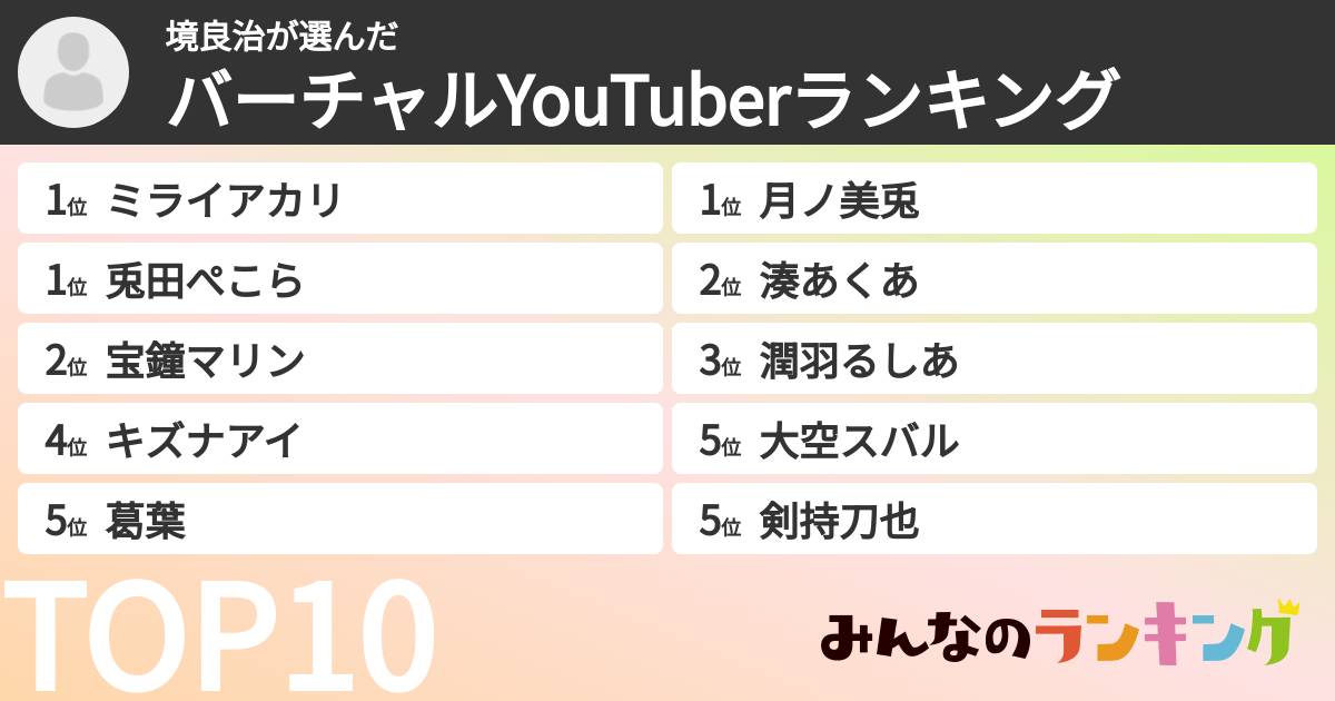 境良治さんの「バーチャルYouTuberランキング」