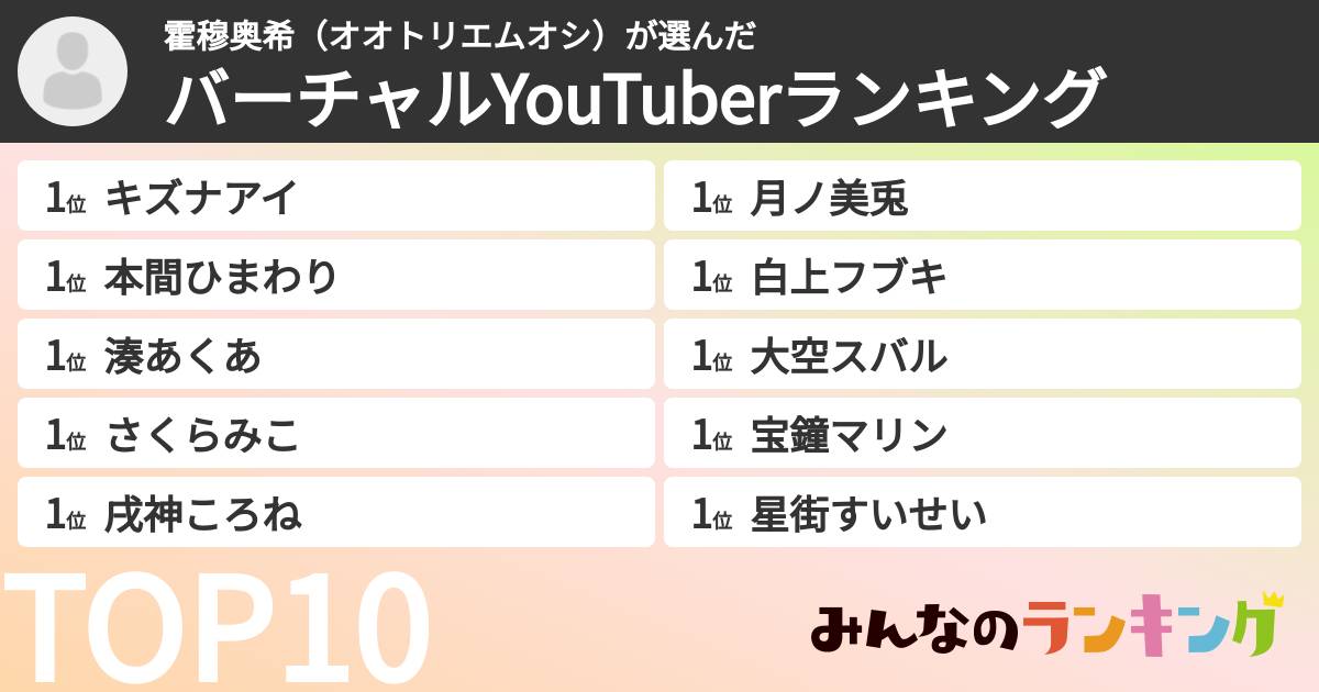 霍穆奥希(オオトリエムオシ)さんの「バーチャルYouTuberランキング」