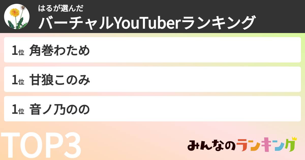 はるさんの「バーチャルYouTuberランキング」