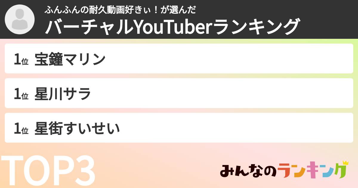 ふんふんの耐久動画好きぃ!さんの「バーチャルYouTuberランキング」