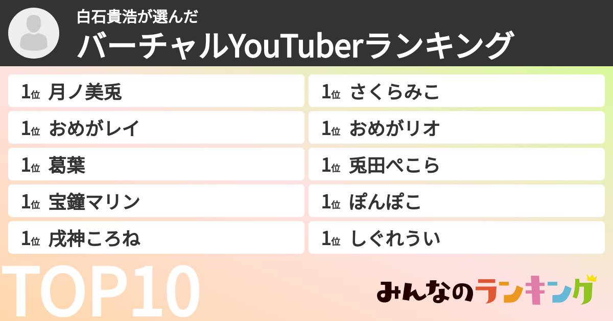 白石貴浩さんの「バーチャルYouTuberランキング」