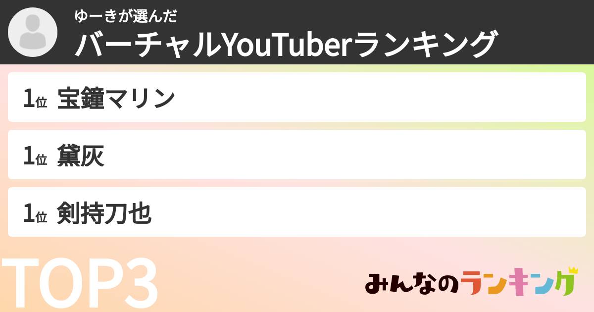 ゆーきさんの「バーチャルYouTuberランキング」