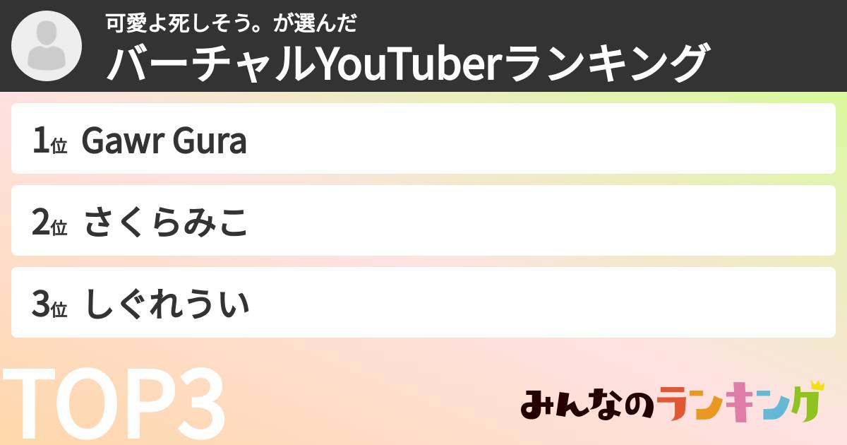 可愛よ死しそう。さんの「バーチャルYouTuberランキング」