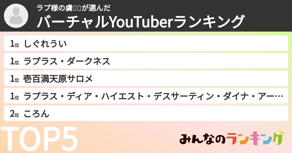 ラプ様の虜👿💜さんの「バーチャルYouTuberランキング」