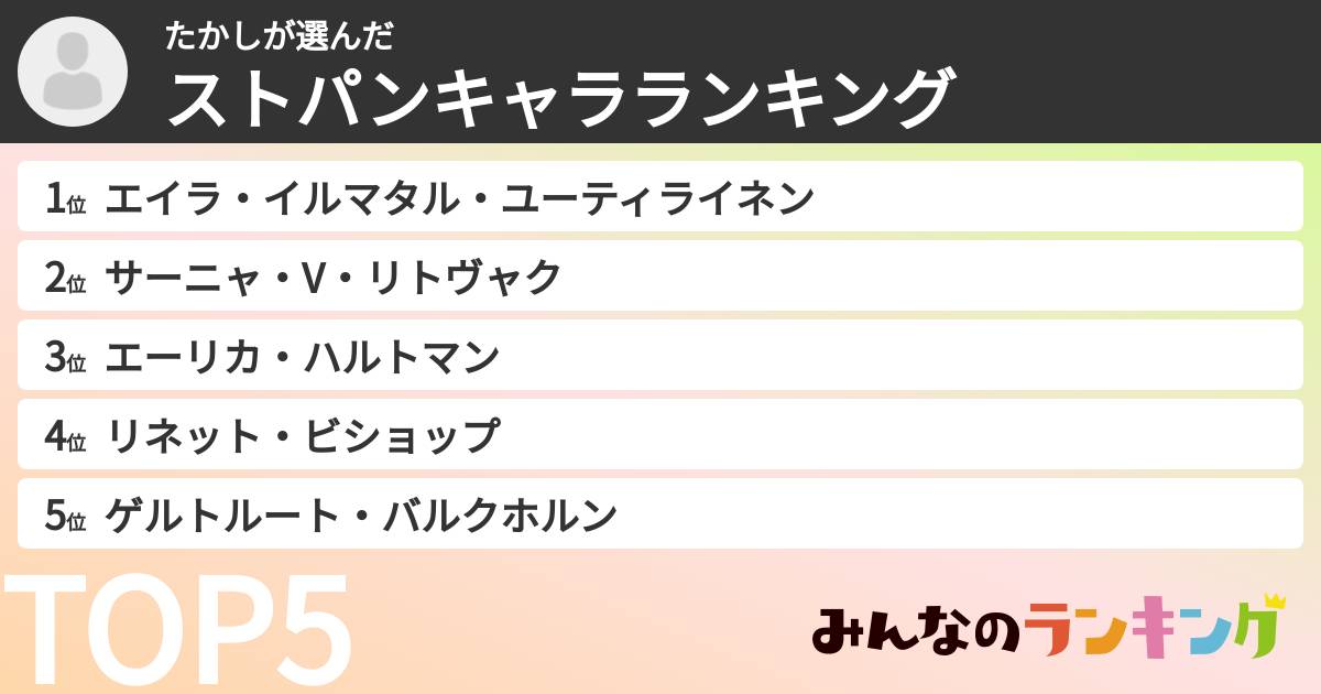 たかしさんの「ストパンキャラランキング」