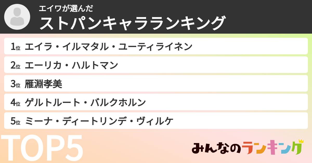 エイワさんの「ストパンキャラランキング」