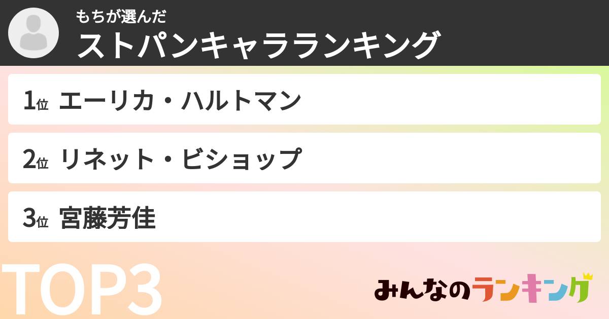 もちさんの「ストパンキャラランキング」