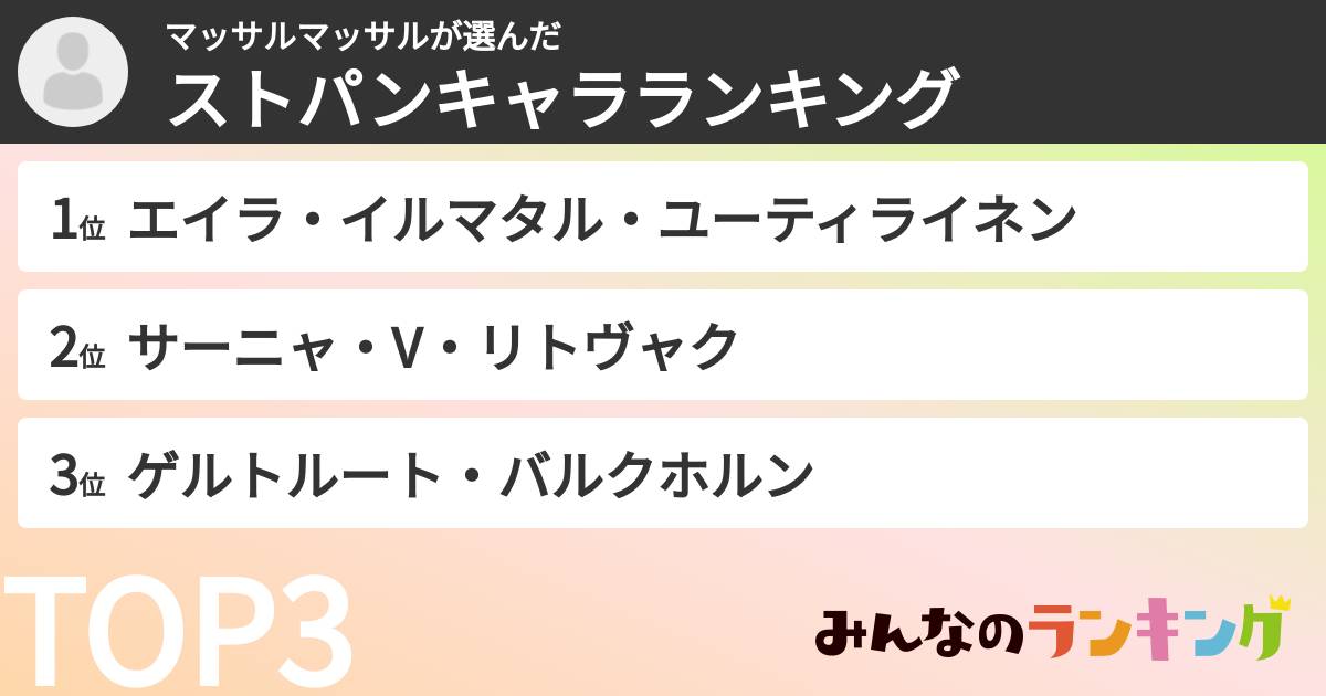 マッサルマッサルさんの「ストパンキャラランキング」