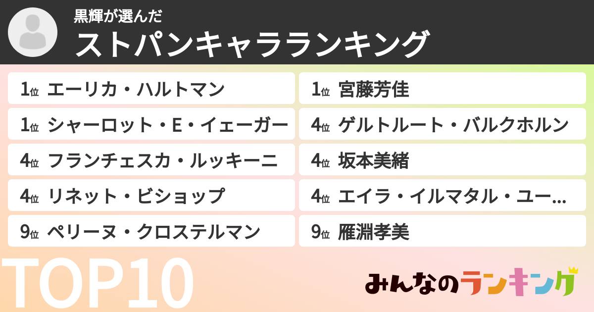 黒輝さんの「ストパンキャラランキング」