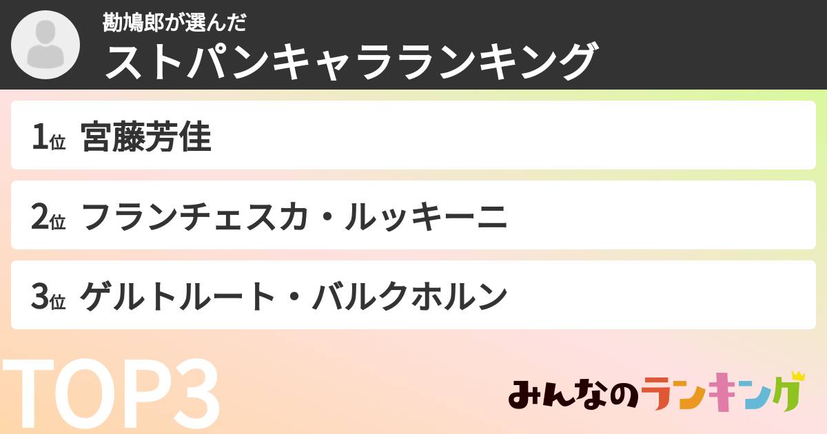 勘鳩郎さんの「ストパンキャラランキング」