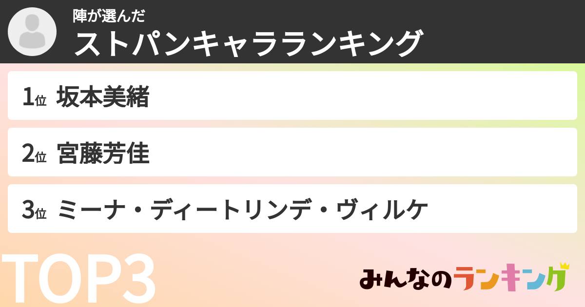 陣さんの「ストパンキャラランキング」