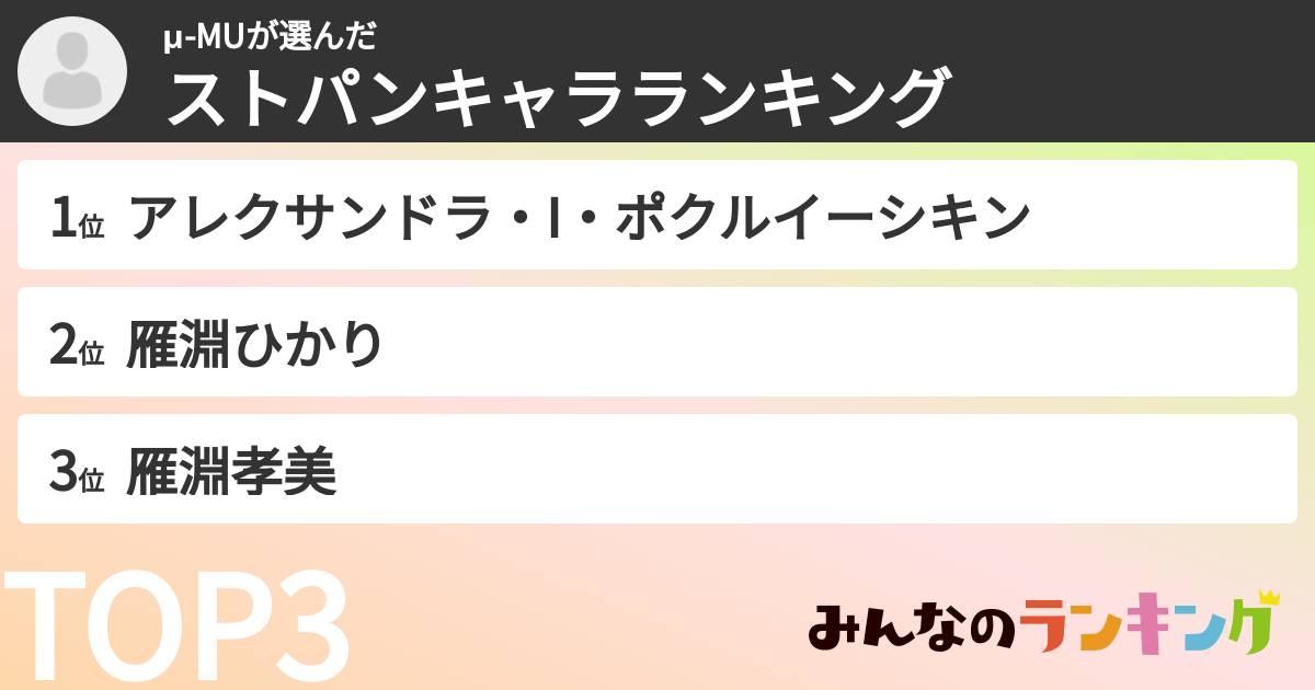 μ-MUさんの「ストパンキャラランキング」