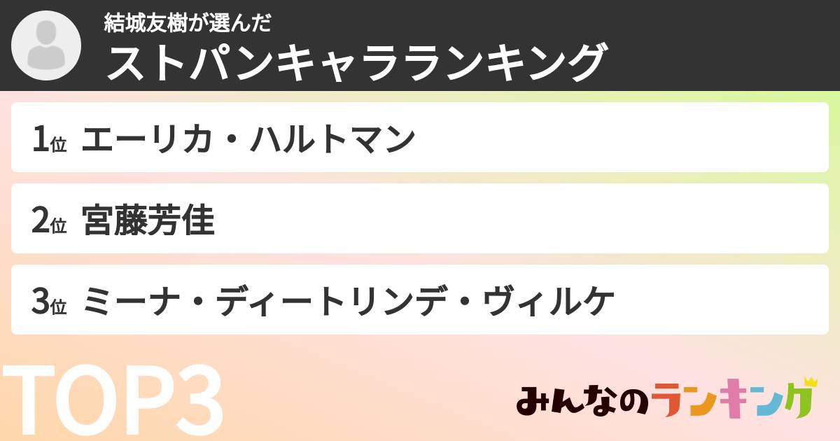 結城友樹さんの「ストパンキャラランキング」