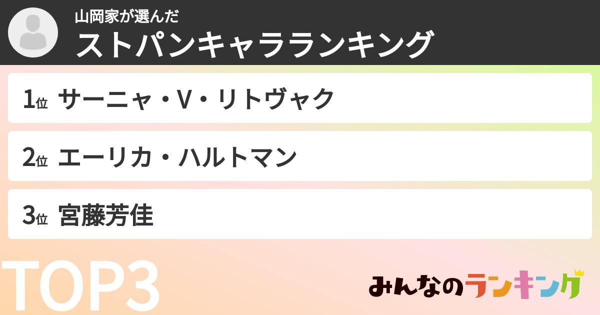 山岡家さんの「ストパンキャラランキング」