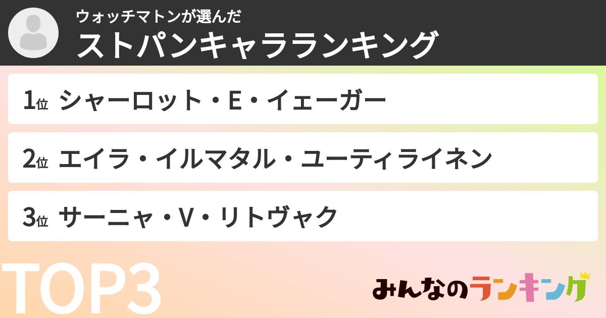 ウォッチマトンさんの「ストパンキャラランキング」