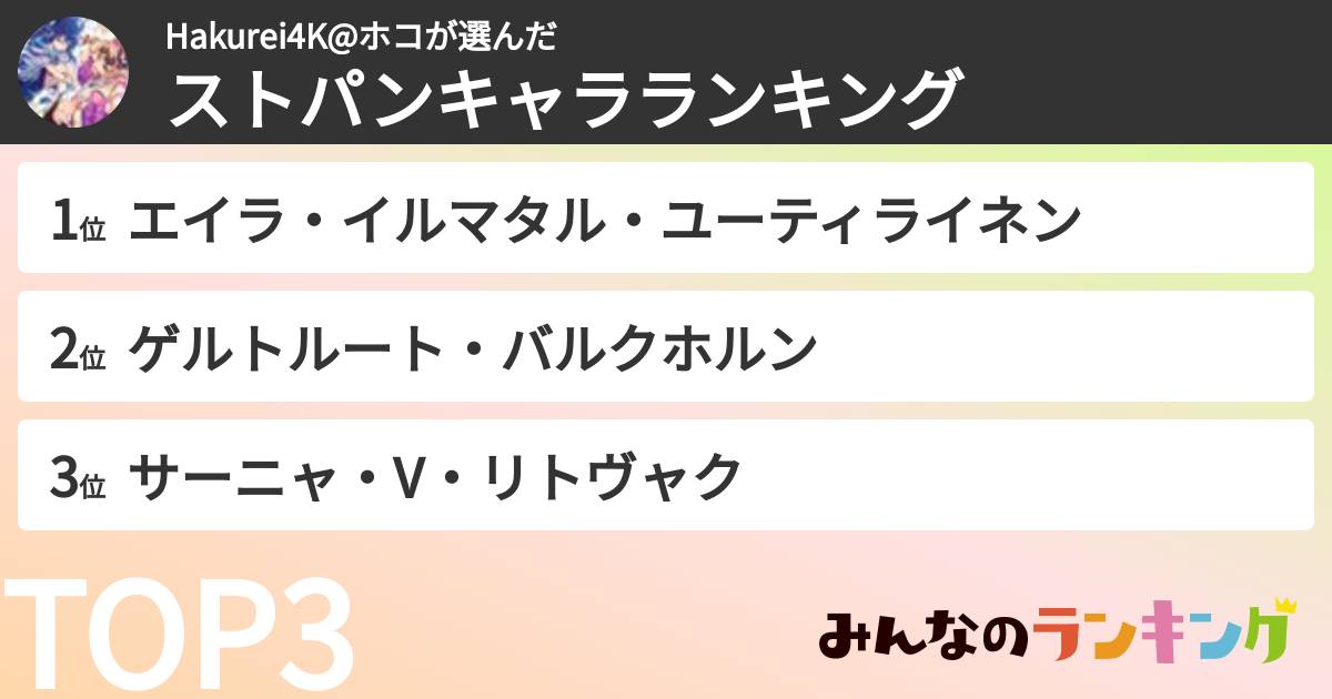 Hakurei4K@ホコさんの「ストパンキャラランキング」