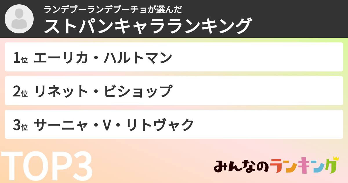 ランデブーランデブーチョさんの「ストパンキャラランキング」