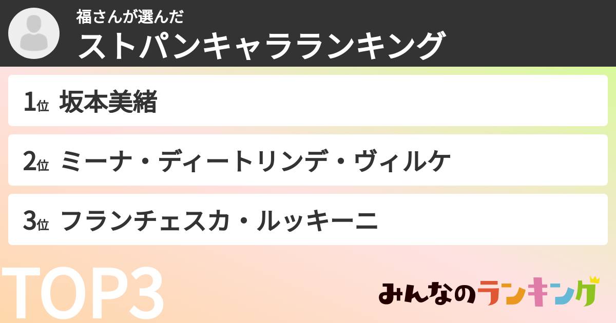 福さんさんの「ストパンキャラランキング」