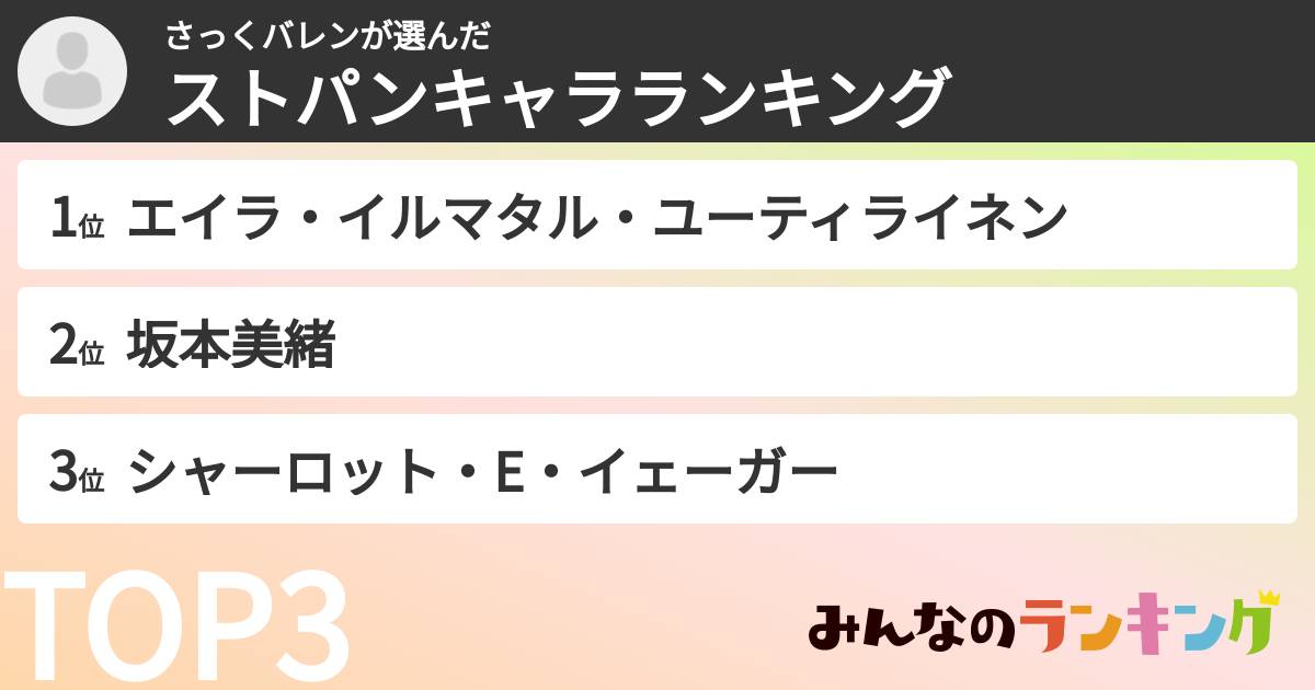 さっくバレンさんの「ストパンキャラランキング」