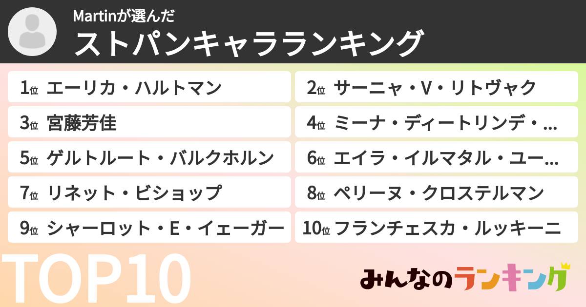 Martinさんの「ストパンキャラランキング」
