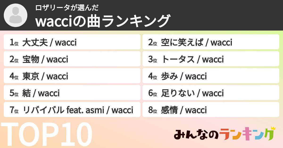 ロザリータさんの「wacciの曲ランキング」