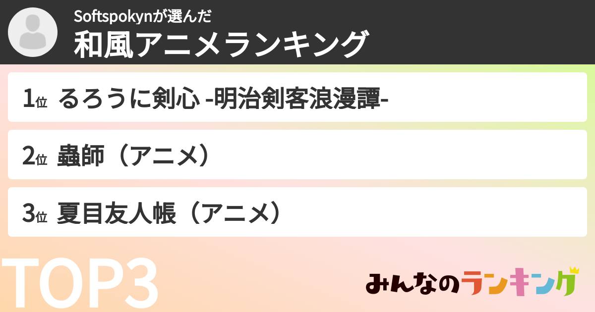 Softspokynさんの「和風アニメランキング」
