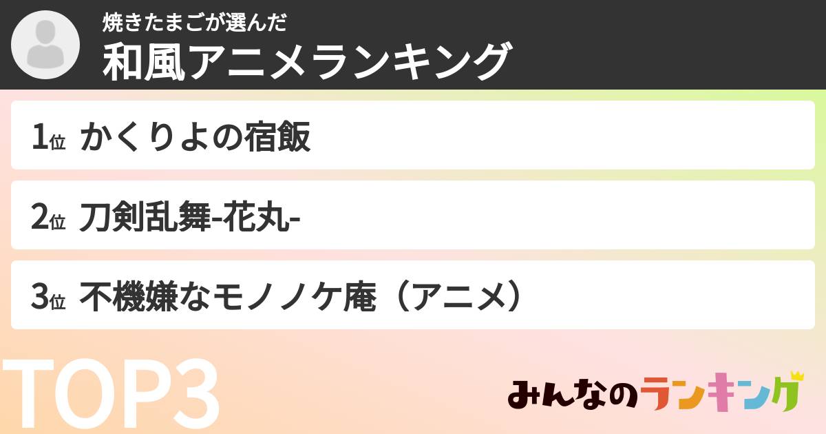 焼きたまごさんの「和風アニメランキング」