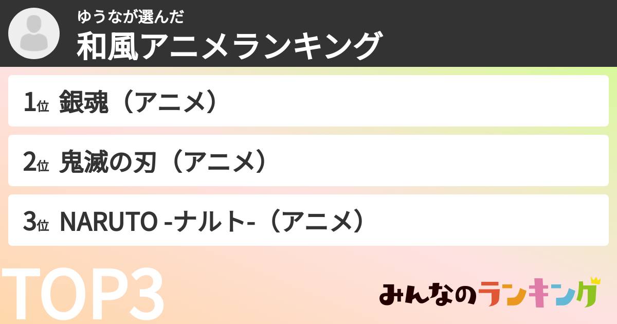 ゆうなさんの「和風アニメランキング」