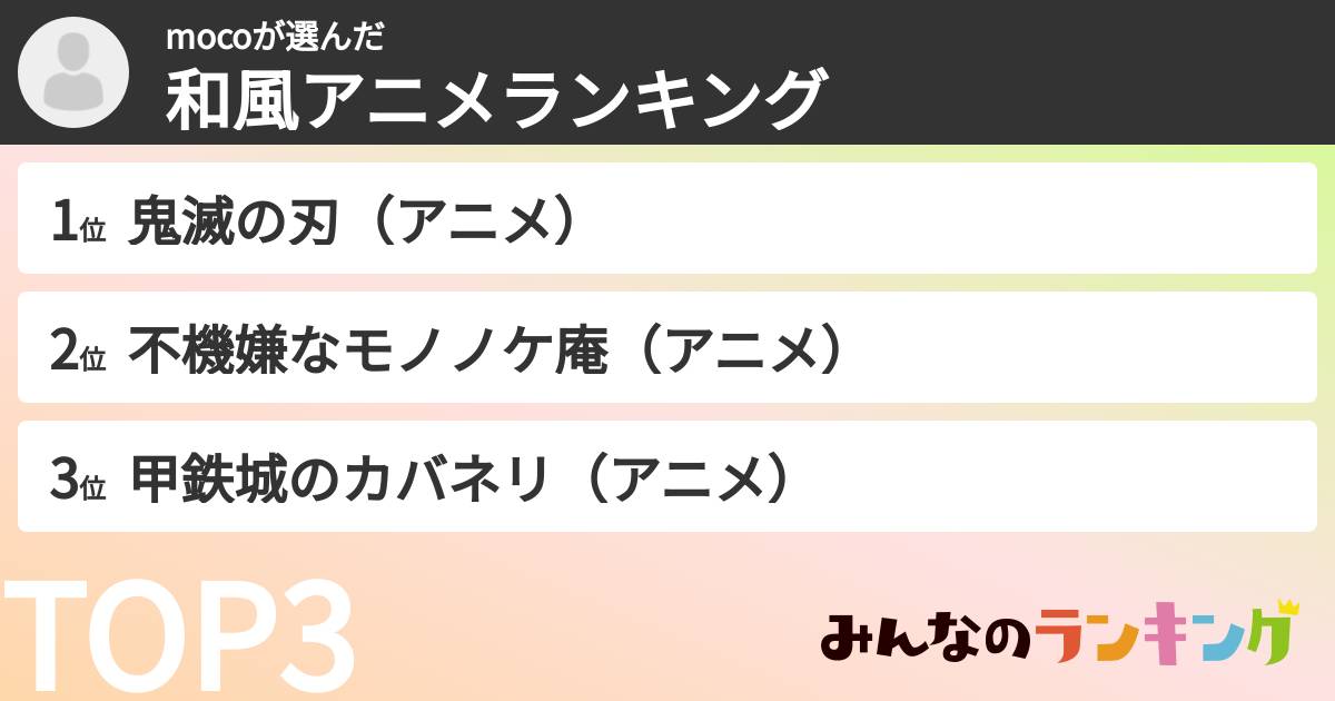 mocoさんの「和風アニメランキング」