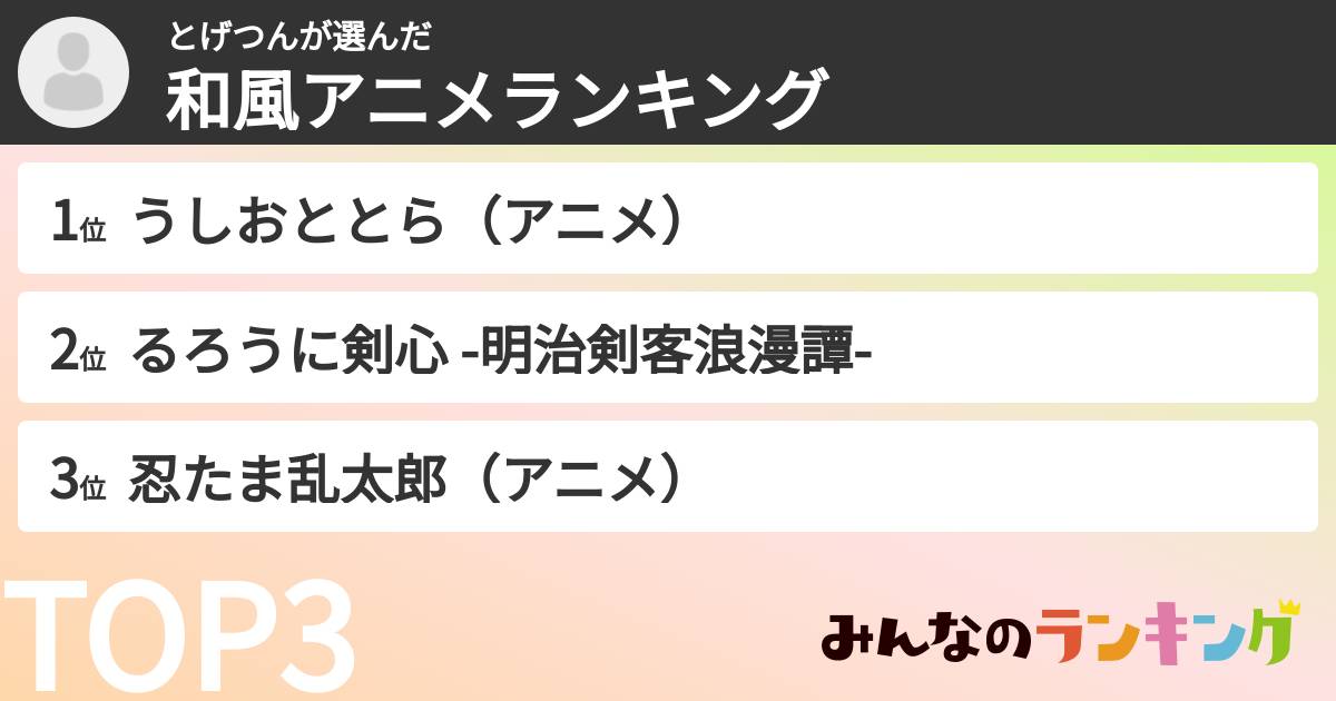とげつんさんの「和風アニメランキング」